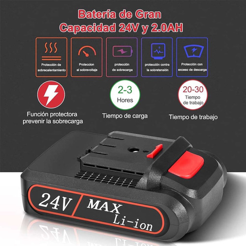 Mini Motosierra Recortadora Eléctrica Inalámbrica De 24v - Imagen 5